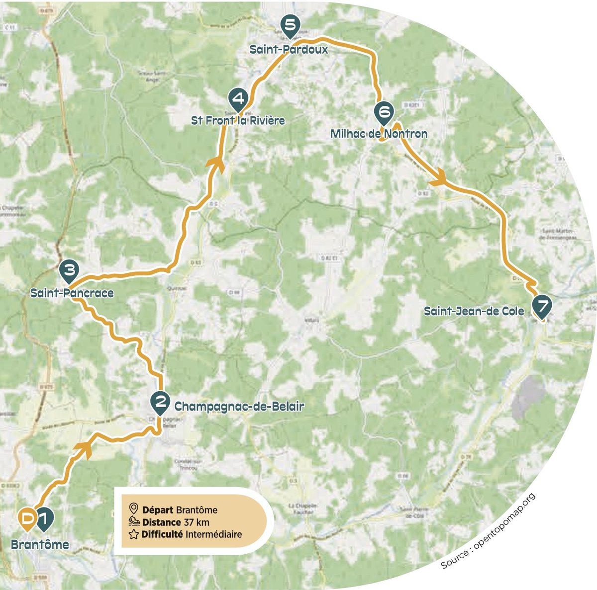 Carte de l'itinéraire cyclotouristique Brantôme–Saint-Pancrace, tracé orange sur fond de carte OpenStreetMap